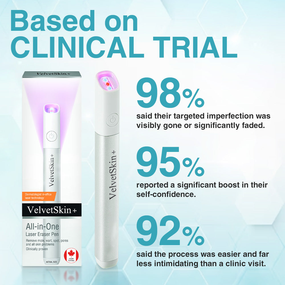 🇨🇦Bikenda® VelvetSkin+ All-in-One Laser Eraser Pen(Powered by CO₂ laser technology – effectively removes moles, warts, skin tags, pigmentation spots, and other skin imperfections)