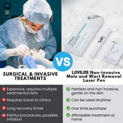 🔥【OFFICIAL STORE】Dougparmo™ Non-Invasive Mole and Wart Removal Laser Pen