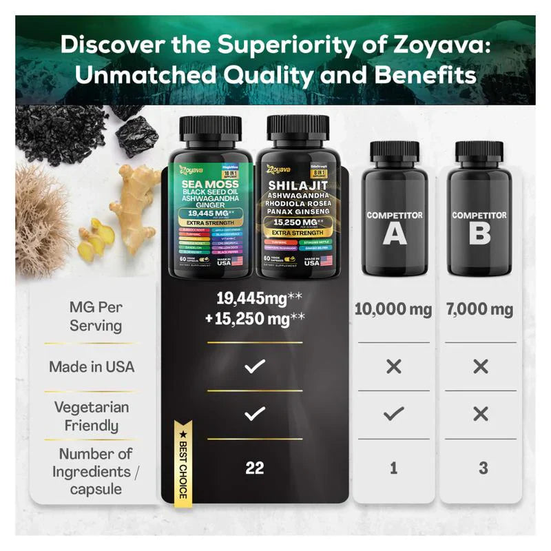 Dynamic Vitality Package – Zoyava Sea Moss Multivitamin &amp; Power Combo 