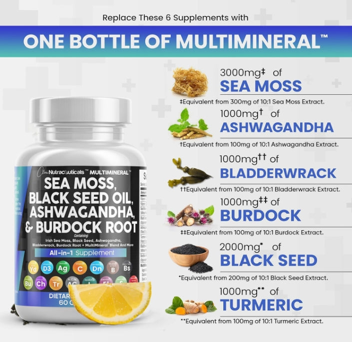 Multimineral dietary supplement