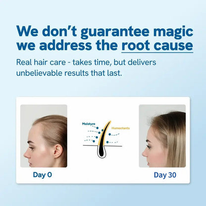 Slimoly™ Professional Anti-Hair Loss Roll-On – Stimulates Hair Growth in 1–2 Weeks