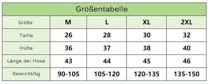 MEIION Negativ-Ionen-Shapewear-Slip zur Fettverbrennung – Detox & Bauchstraffung mit Wabendesign