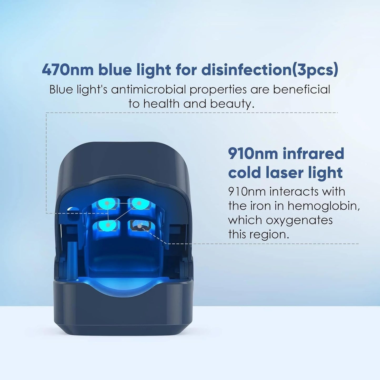 Revolutionary, highly efficient light therapy device for toenail diseases, light therapy for nail fungus, nail cleaning and care (1 piece) 
