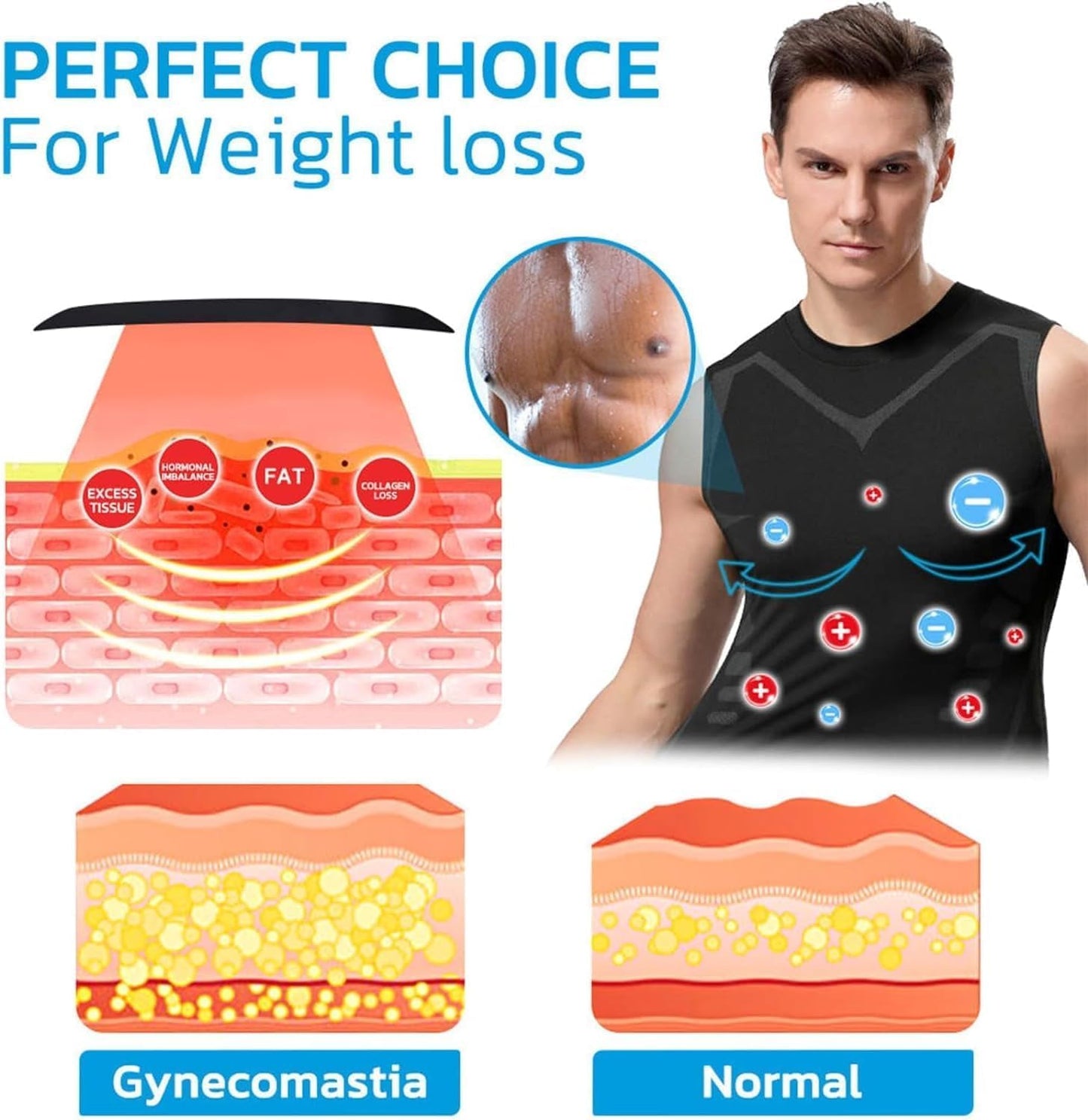 Pukmqu Gfouk Menionic Tourmaline Posture Corrector Vest, Ionic Shaping Sleeveless Shirt, Posture Corrector for Men, Back Support Vest