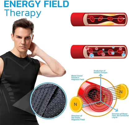 Pukmqu Gfouk Menionic Tourmaline Posture Corrector Vest, Ionic Shaping Sleeveless Shirt, Posture Corrector for Men, Back Support Vest