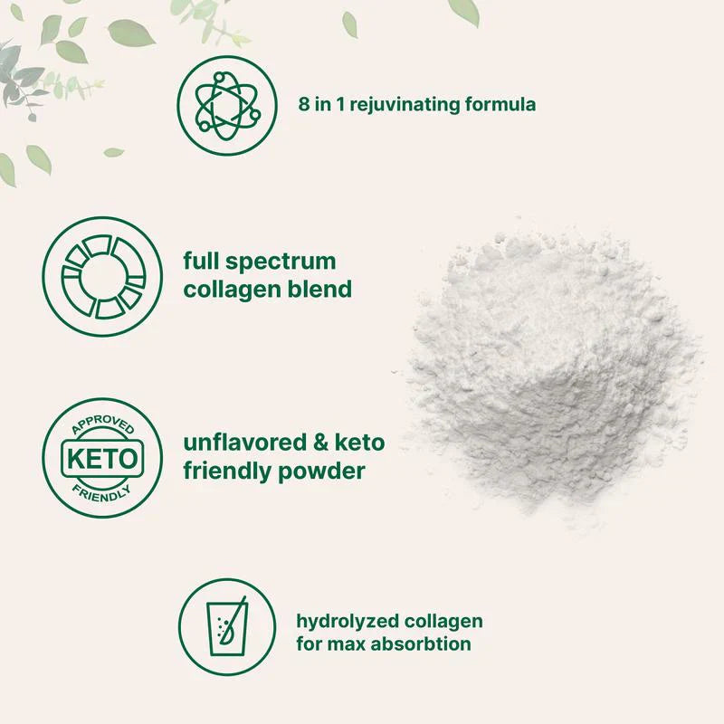 Multi-Collagen Peptides – Hydrolyzed protein peptides with hyaluronic acid, biotin and vitamin C – Tasteless 