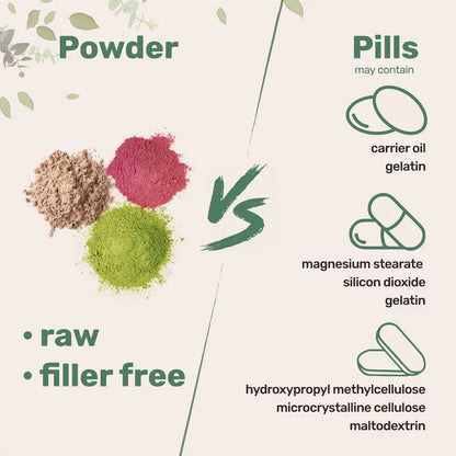 Organic hedgehog beard powder 