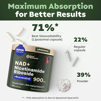 '-Reus Research NR900 – NAD+ dietary supplement to support skin aging, for more energy and concentration – 80 tablets – Vitamin and wellness supplement