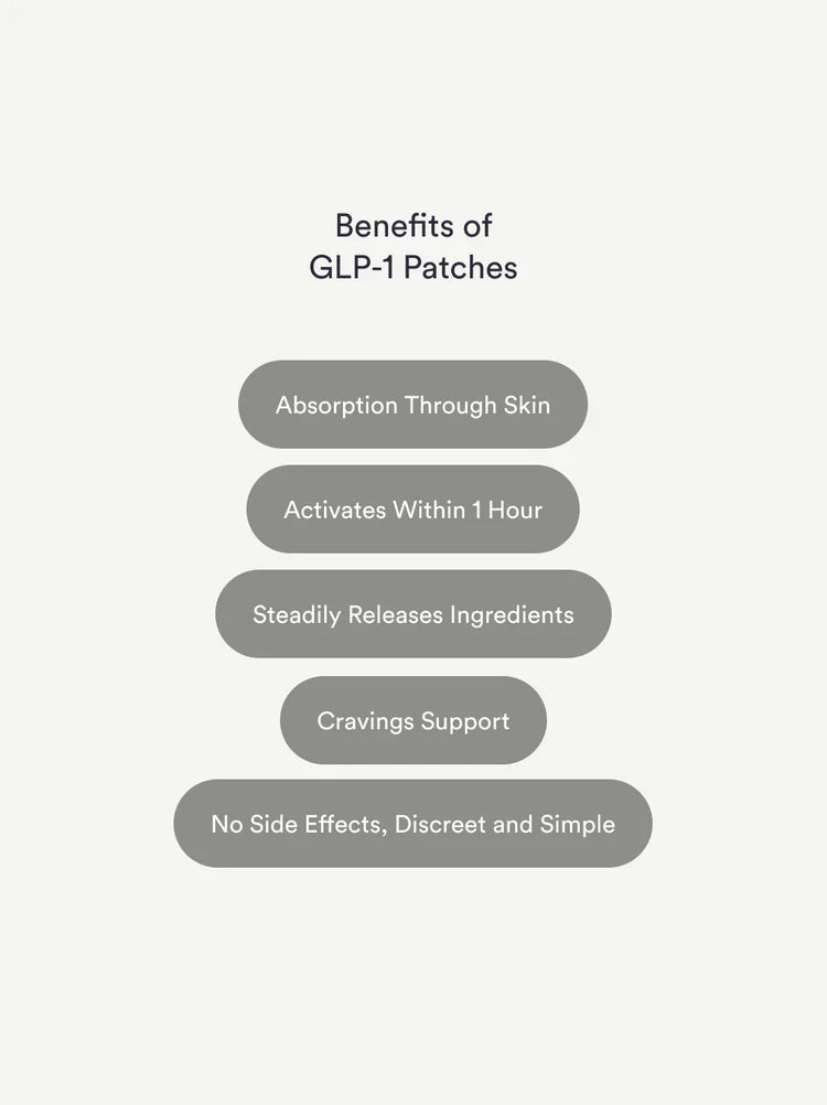 🔥👨‍⚕️From the DE🟢Kind Patches: GLP-1 Patches 30 Metabolic Balance Patches, Berberine, Steady Release, Vegan, 1 Month's Supply 