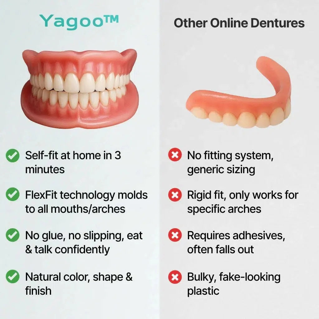 🌎Ends Today: 80% OFF! DougParmo™ Medical Full Denture with Strong Suction