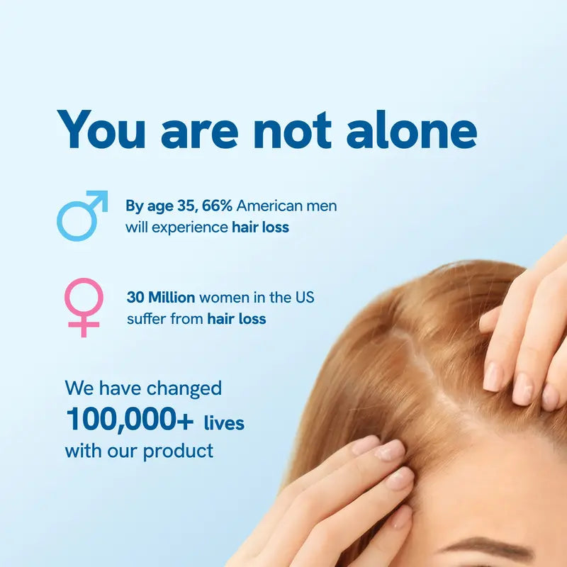 Slimoly™ Professional Anti-Hair Loss Roll-On – Stimulates Hair Growth in 1–2 Weeks