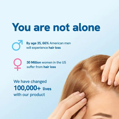 Slimoly™ Professional Anti-Hair Loss Roll-On – Stimulates Hair Growth in 1–2 Weeks